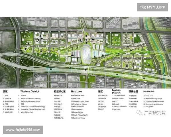 成功国际化足球俱乐部的战略规划与发展步骤解析